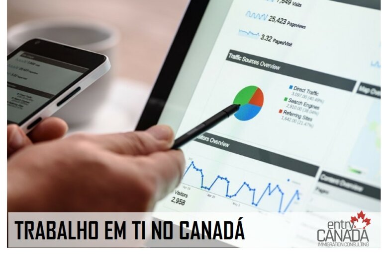 Read more about the article Trabalho de TI no Canadá